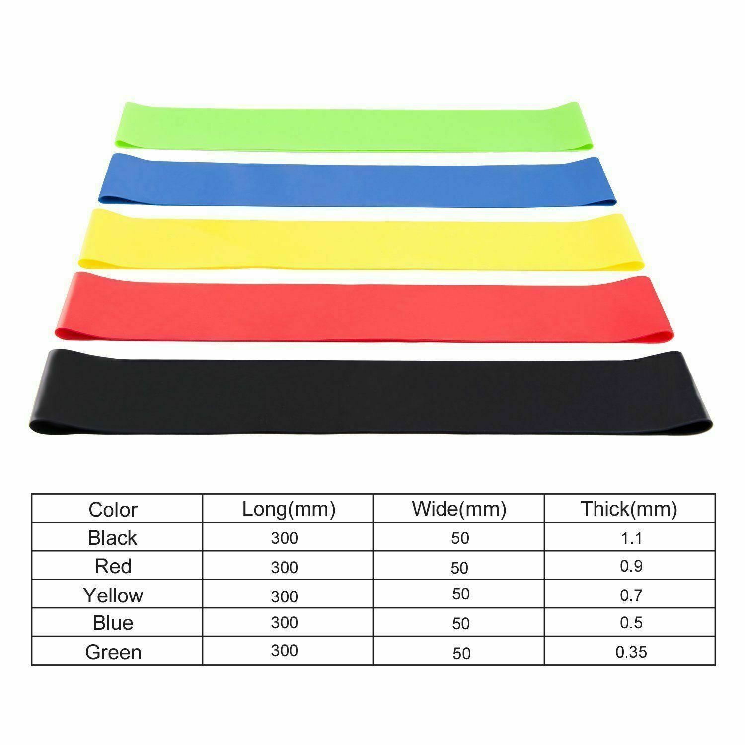 5-Piece Resistance Bands Loop Set for Effective Workouts