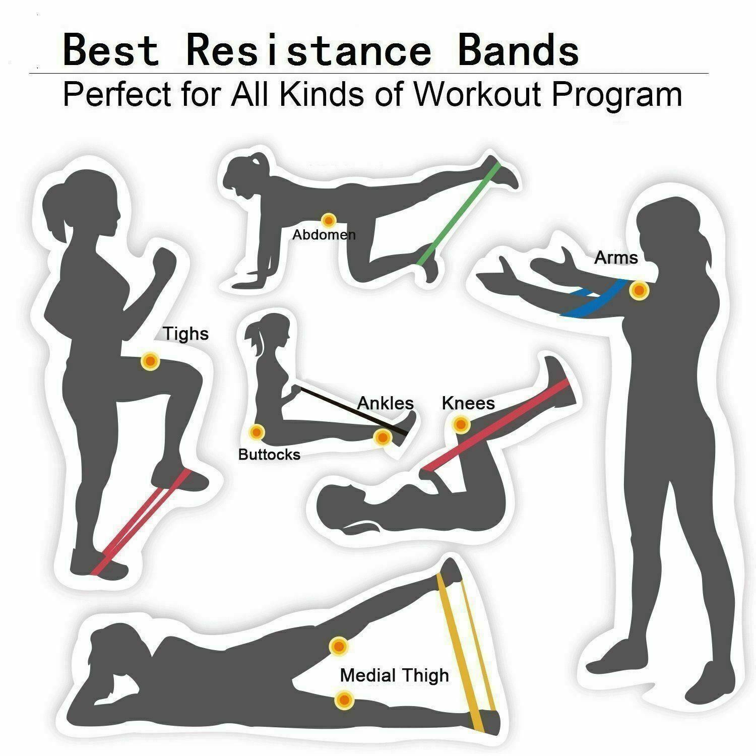 5-Piece Resistance Bands Loop Set for Effective Workouts