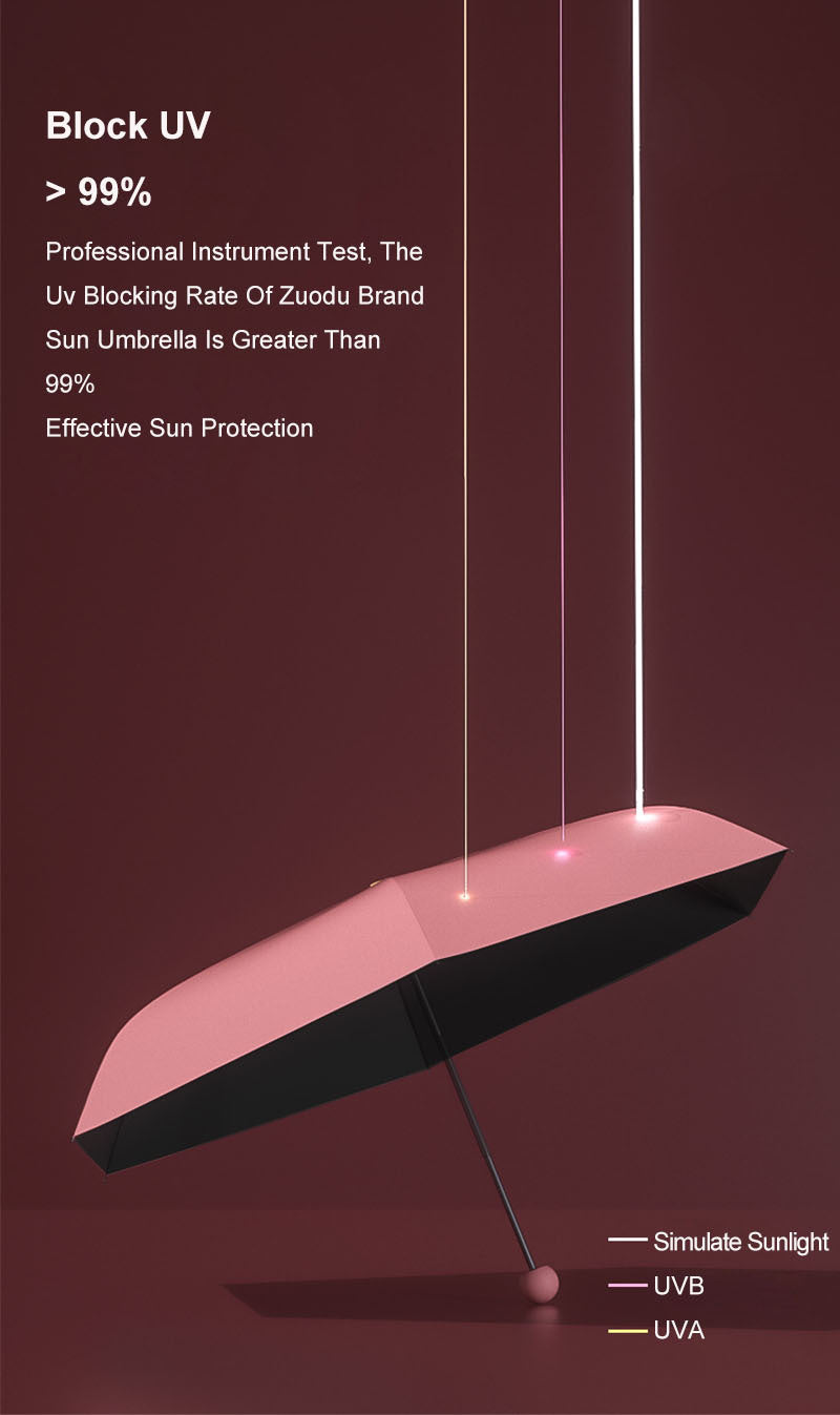 UV proof capsule umbrella