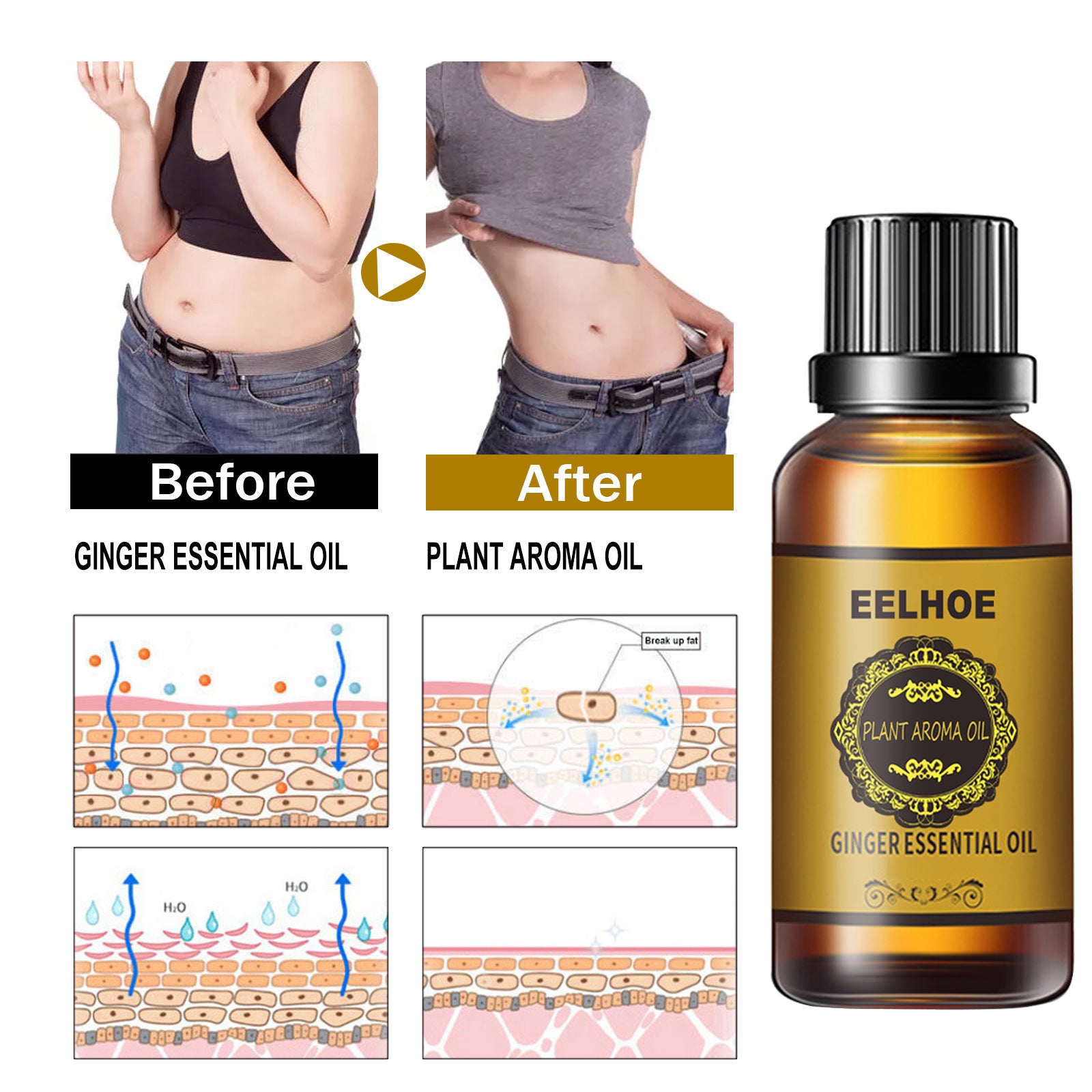 Rainbowsis Ginger Essential Oil Slimming Belly Firming And Slimming Massage - Rainbowsis