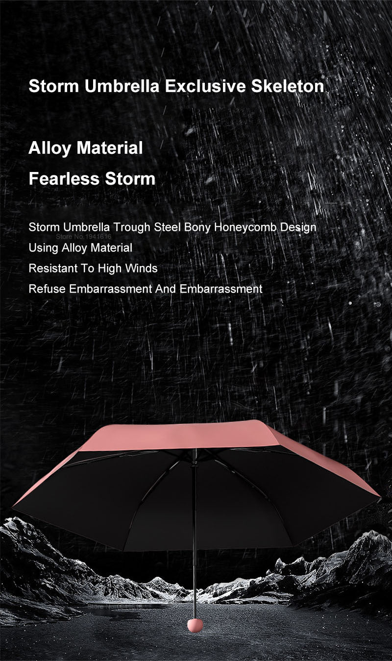 UV proof capsule umbrella