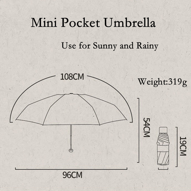 Capsule Pocket Mini Folding Sun Umbrella Sun Protection